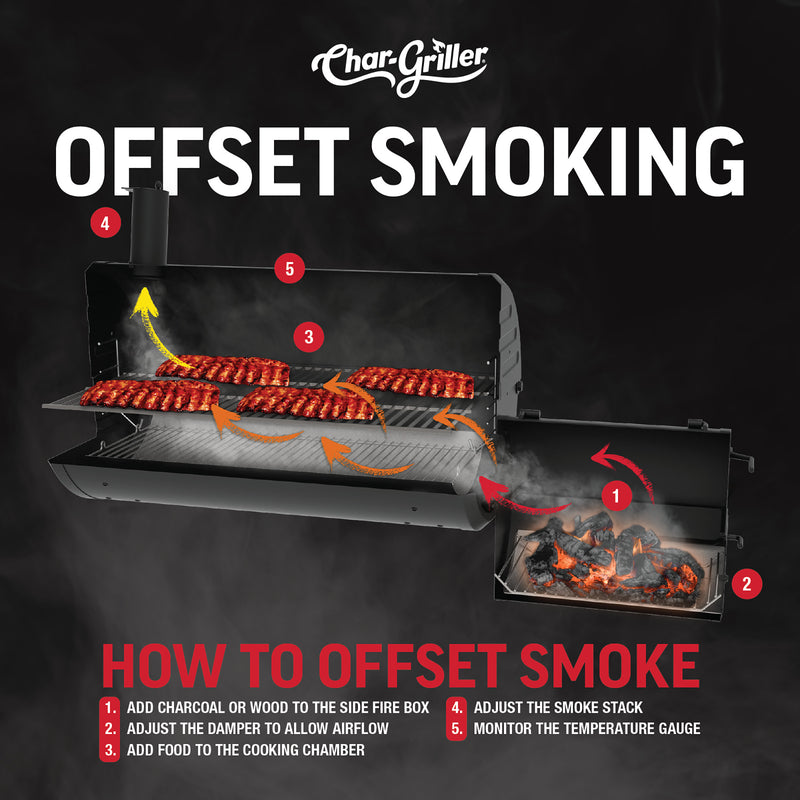 Char-Griller Smoking Champ