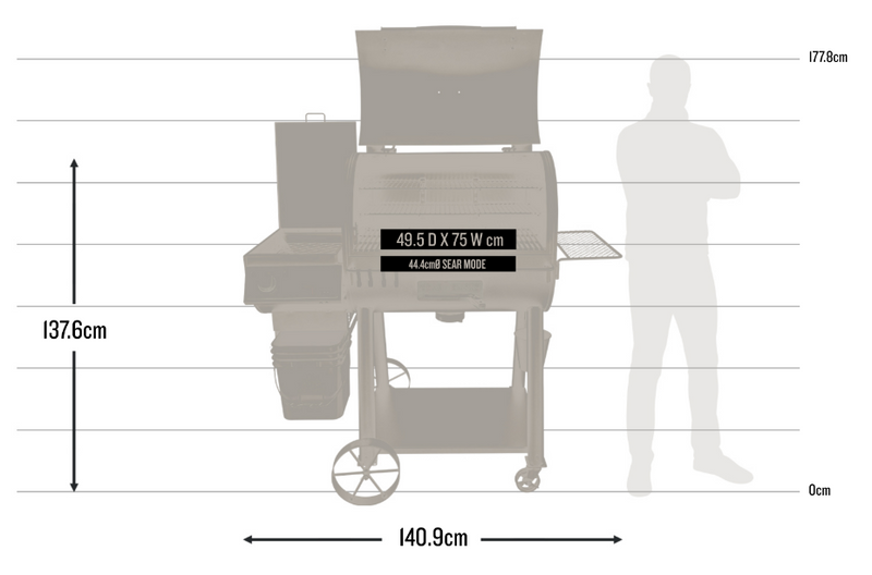 (Product Code: 22209116) Oklahoma Joe’s® Rider Deluxe G2 1200 Pellet Grill (Gen2) (AVAILABLE LATE SEPTEMBER 2023)