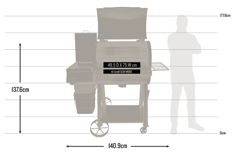 Oklahoma Joe’s® Rider Deluxe G2 1200 Pellet Grill (Gen2) (Product Code: 22209116)