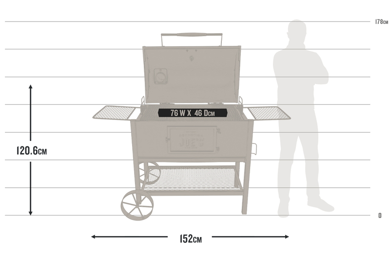 The Oklahoma Joe’s® Judge Charcoal Grill AND 3 Fuego Spice Rubs